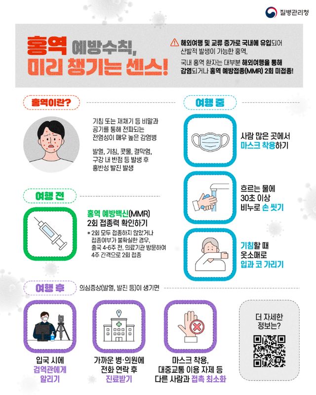 해외여행 시 홍역 예방수칙 홍보물. 시흥시 제공