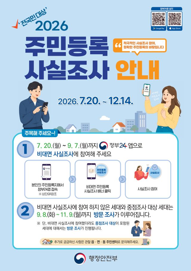 2026년 주민등록 사실조사 포스터. 남양주시 제공