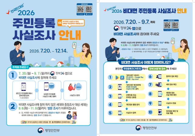 주민등록 사실조사 안내 포스터. 시흥시 제공