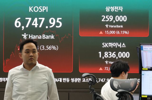코스피. 연합뉴스