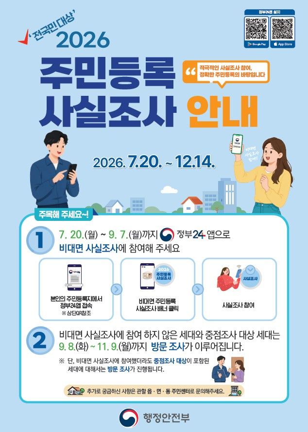 2026년 주민등록 사실조사 포스터. 안양시 제공