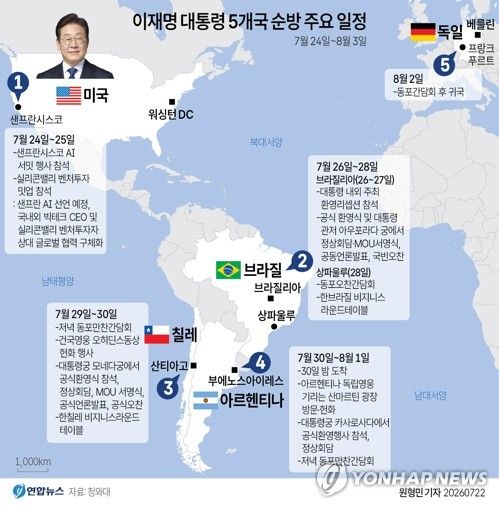 [포털]이 대통령, AI·핵심광물 잇는 경제외교 시동