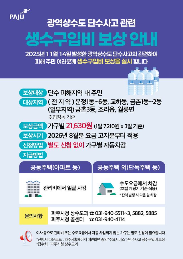 광역상수도 단수사고 관련 생수 구입비 보상 안내 포스터. 파주시 제공
