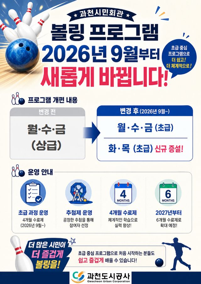 과천도시공사가 오는 9월 1일부터 시민회관 볼링장 정규 강습 프로그램을 새롭게 편성해 운영한다. 사진은 볼링장 강습 홍보 포스터. 과천도시공사 제공