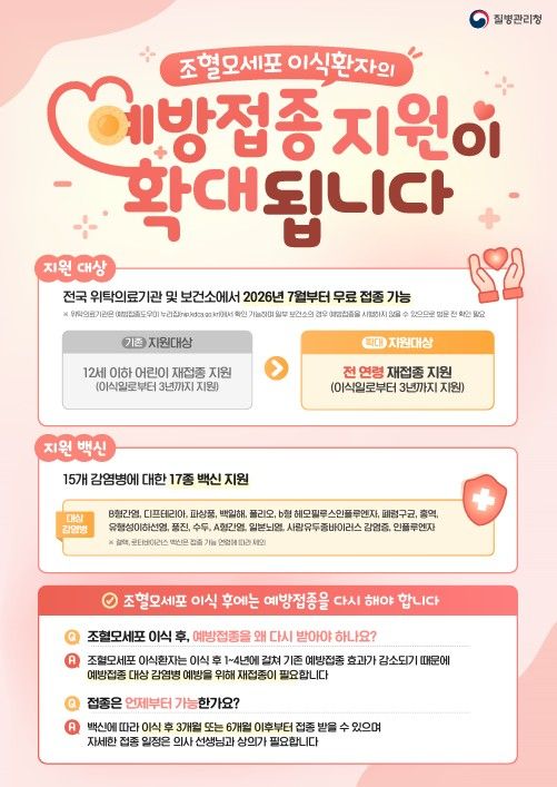조혈모세포이식 대상자 국가예방접종 지원 관련 포스터. 양평군 제공