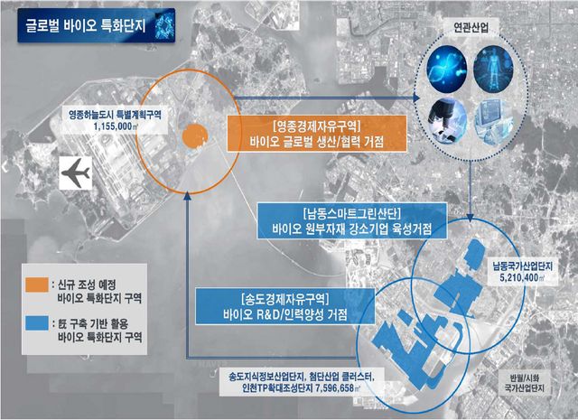 영종하늘도시 바이오 특화단지 개발 조성도. 인천도시공사 제공