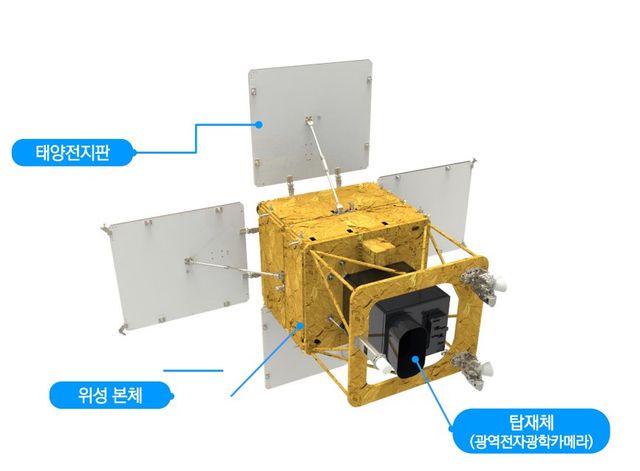 농림축산식품부가 오는 7일 미국에서 발사하는 국내 첫 농림 특화 위성 ‘차세대중형위성 4호’의 모습. 농식품부 제공