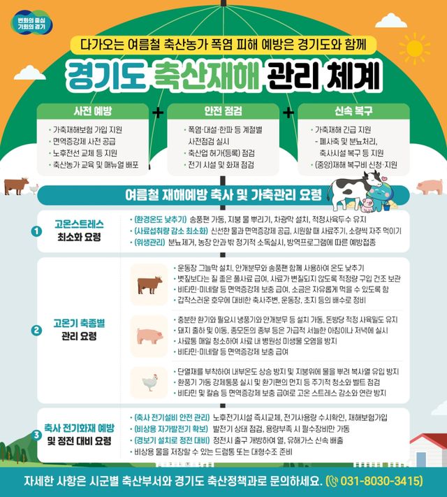 경기도 축산재해 관리체계 안내 홍보물. 경기도 제공.