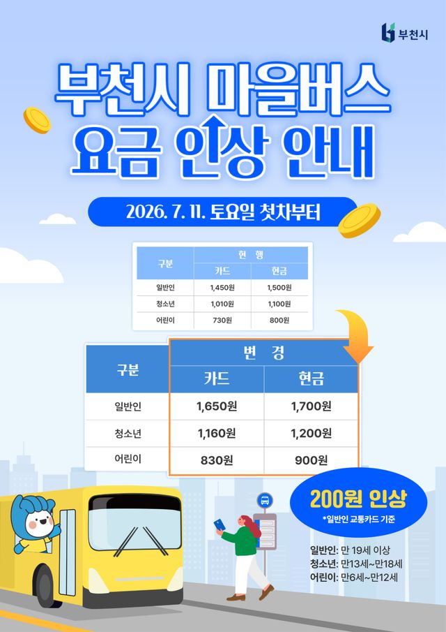 부천시 마을버스 요금 인상 안내문. 부천시 제공