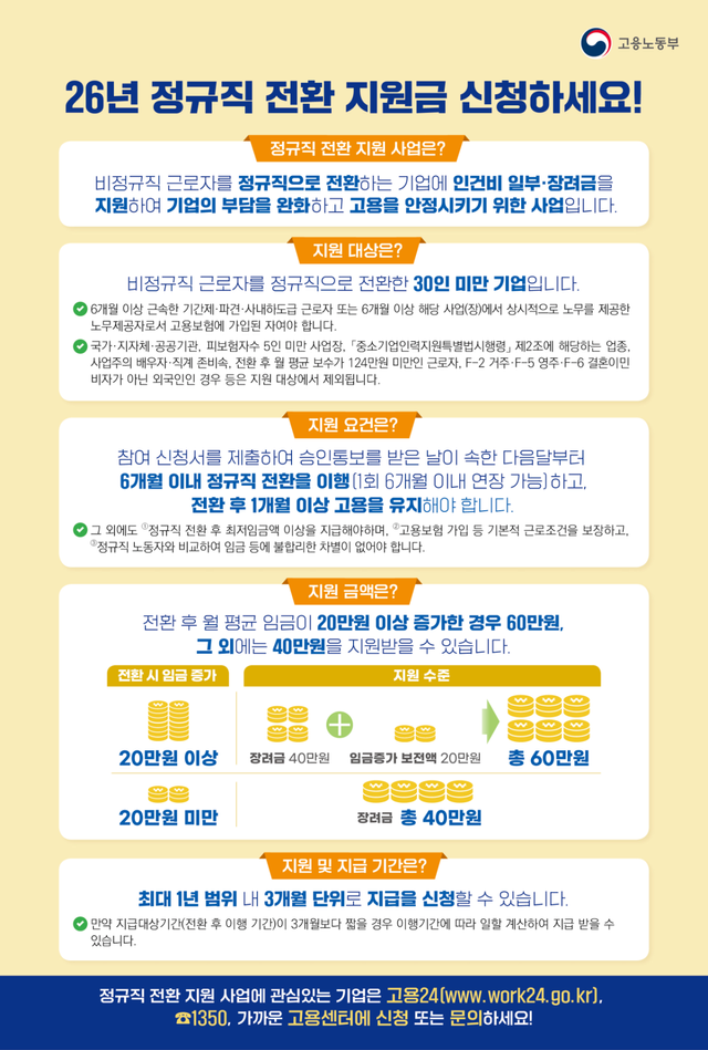 노동부의 정규직 전환 지원 사업 홍보 포스터. 노동부 제공