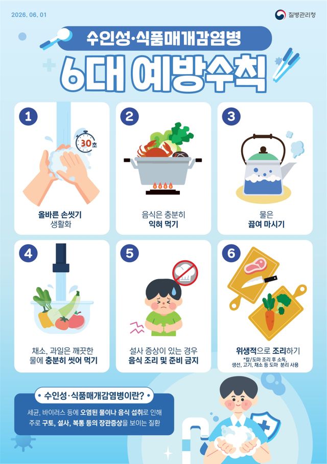 수인성·식품매개감염병 예방수칙 준수 홍보 포스터. 남양주시 제공