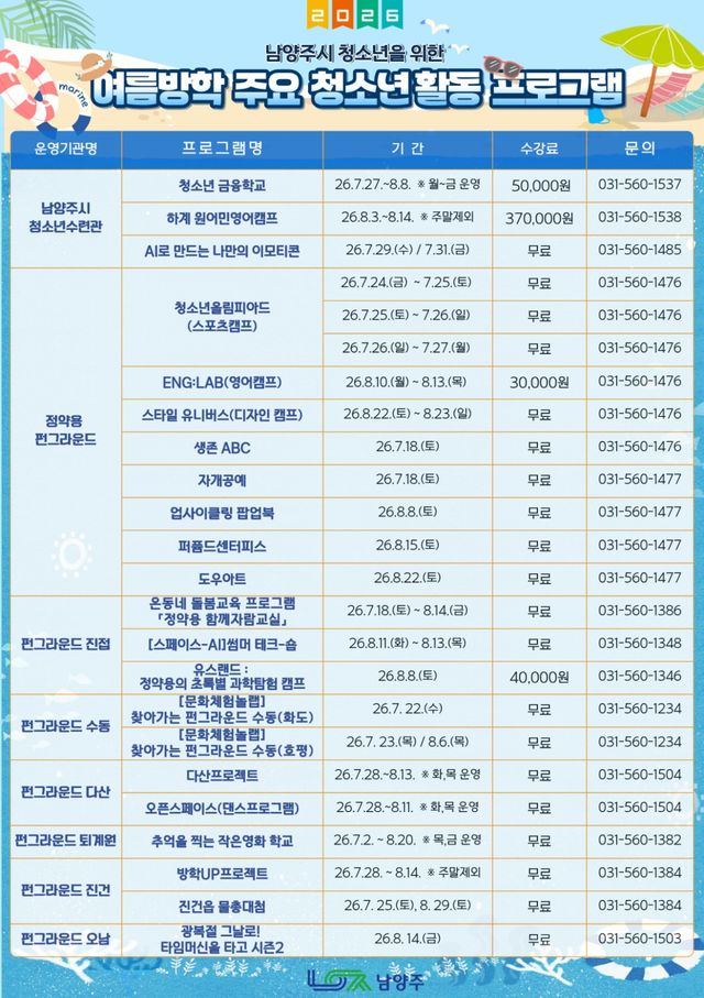 여름방학 주요 청소년활동 프로그램 포스터. 남양주시 제공