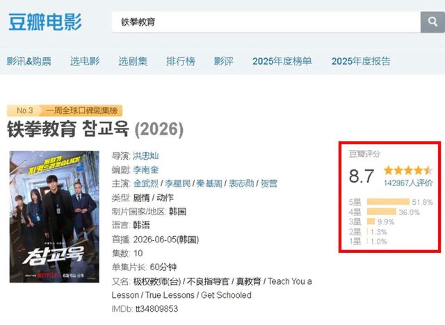 넷플릭스를 시청할 수 없는 중국에서 드라마 참교육을 향한 리뷰가 5만 건을 넘어선 모습. 서경덕 교수 페이스북 갈무리