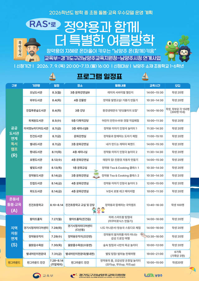 9일 구리남양주교육지원청이 밝힌 RAS로 정약용과 함께하는 여름방학 중 돌봄 교육 우수모델 운영 포스터. 구리남양주교육지원청 제공
