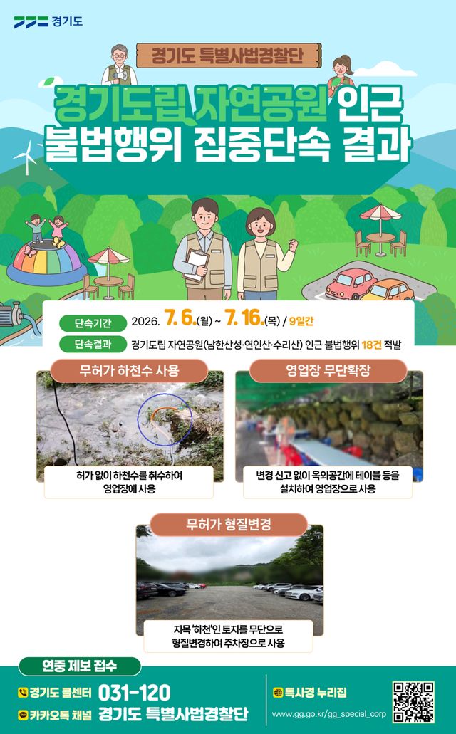 경기도립 자연공원 인근 집중단속 결과 그래픽 자료. 경기도 제공