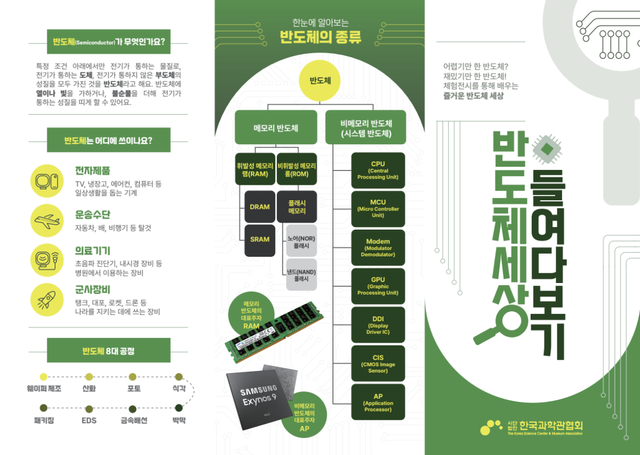 해양생태과학관 특별전 팜플렛. 시흥시 제공