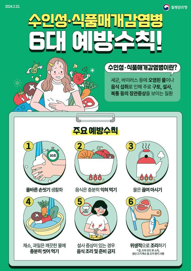 장관감영증 예방 홍보물. 시흥시 제공