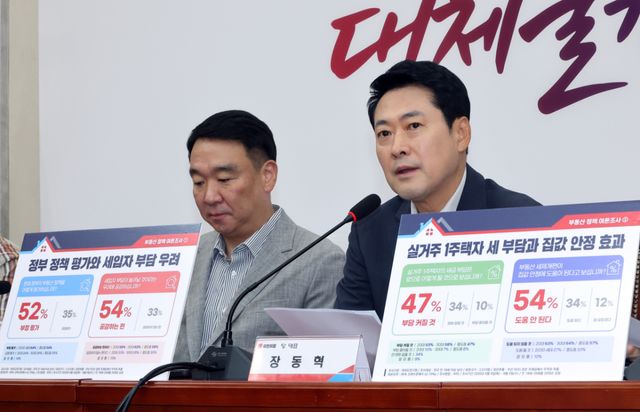 국민의힘 장동혁 대표가 7일 국회에서 열린 부동산정책 정상화 특별위원회 전체회의에서 발언하고 있다. 연합뉴스
