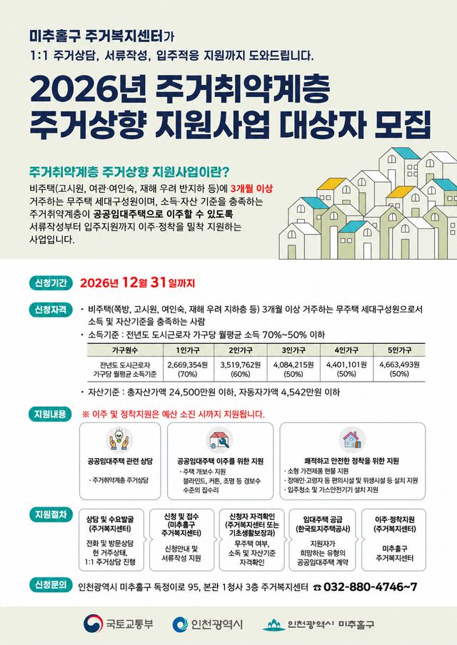 인천 미추홀구 주거복지센터가 열악한 환경에 놓인 주민의 주거 안정을 돕기 위해 ‘주거취약계층 주거상향 지원사업’을 추진한다. 미추홀구 제공