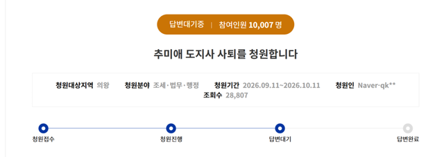 ‘추미애 경기도지사 사퇴를 청원한다’는 제목의 청원 참여 인원이 이날 오후 5시26분을 기해 1만명을 넘어선 모습이다. 경기도 청원 페이지 갈무리