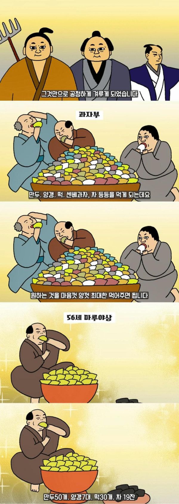 일본인의 대식 문화