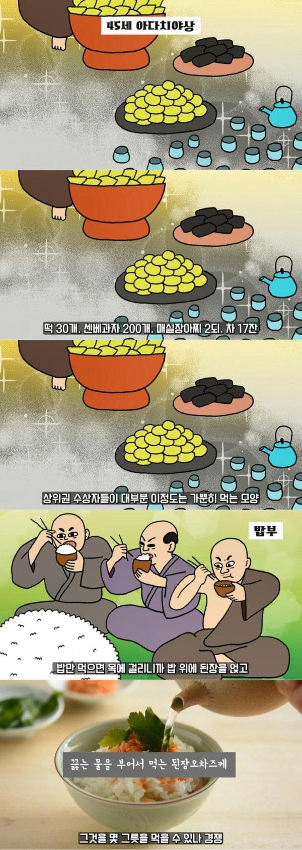 일본인의 대식 문화