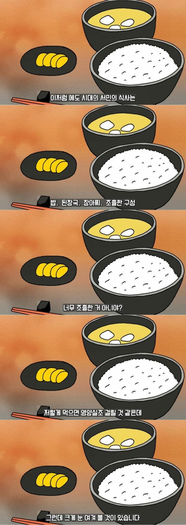 일본인의 대식 문화