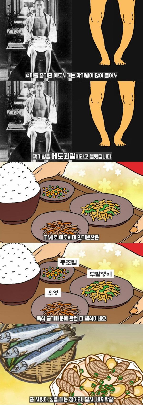 일본인의 대식 문화