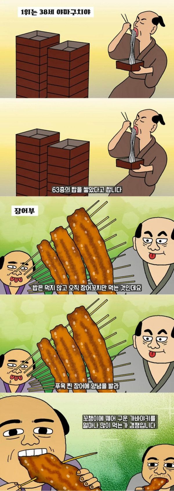 일본인의 대식 문화