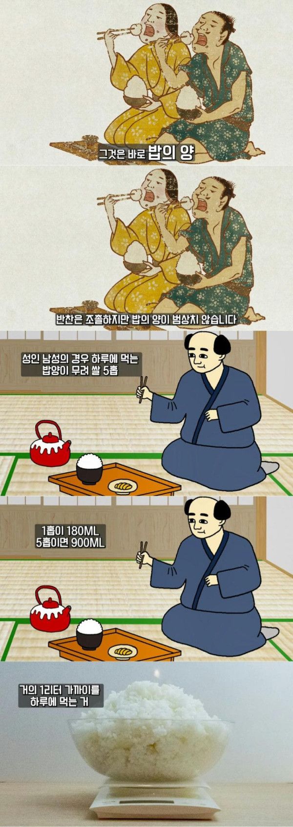 일본인의 대식 문화