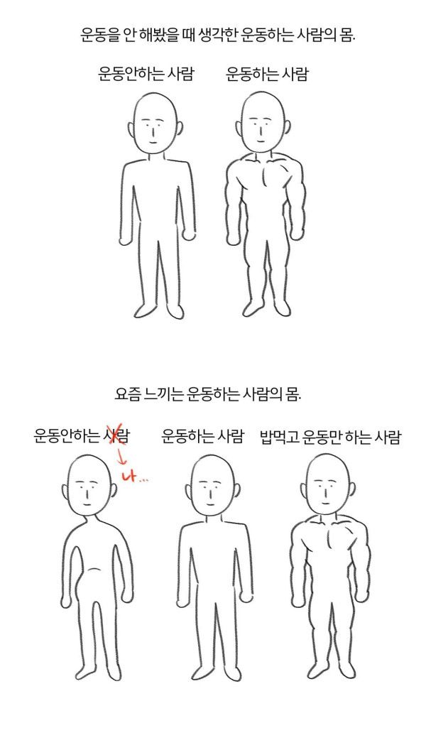 4 요즘 느끼는 운동하는 사람들의 몸.jpg
