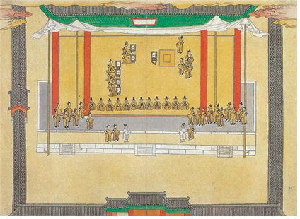 역사로 보는 민주주의] 경연(經筵) : 네이버 블로그