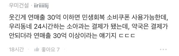 약사, 치과의사는 대체 얼마나 버는걸까?