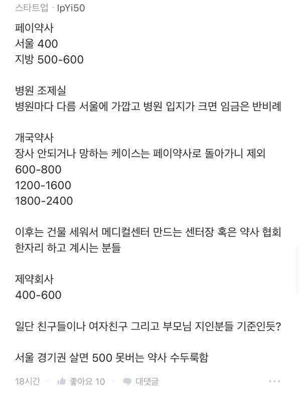 약사, 치과의사는 대체 얼마나 버는걸까?