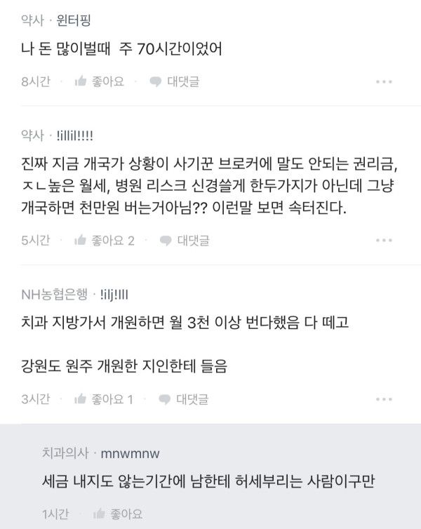 약사, 치과의사는 대체 얼마나 버는걸까?