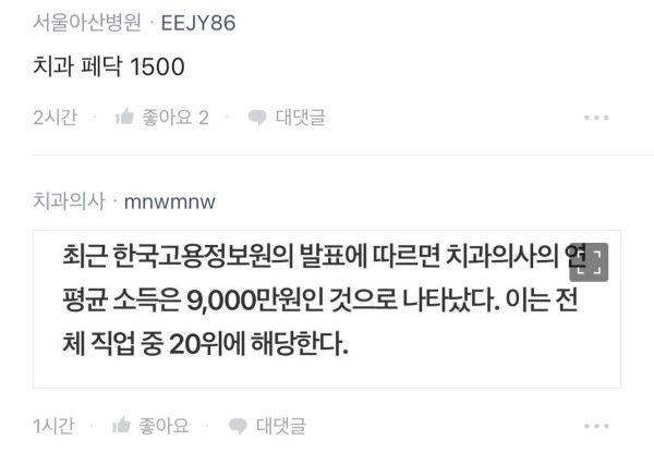 약사, 치과의사는 대체 얼마나 버는걸까?