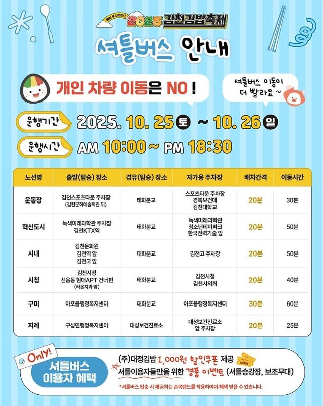 '2025 김천김밥축제'&nbsp; 셔틀버스 안내 사진. / 김천시 블로그