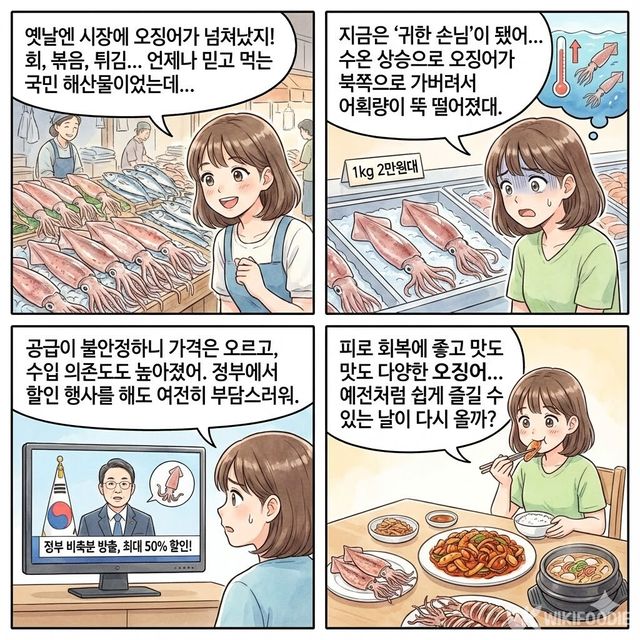 4컷 만화. / 위키푸디