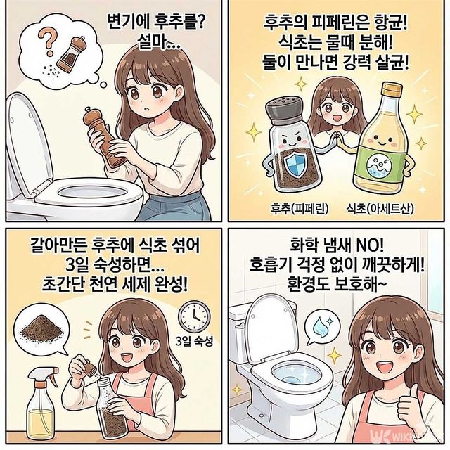 4컷 만화. / 위키푸디
