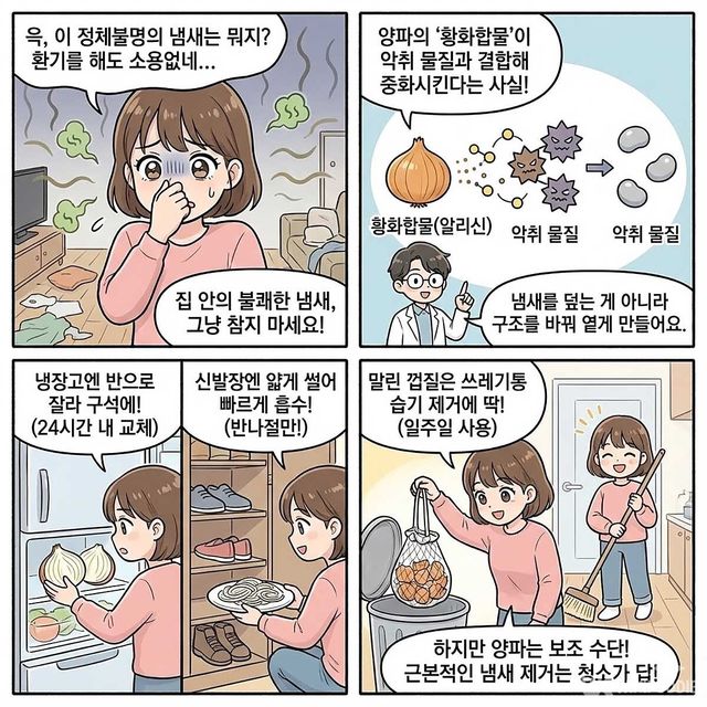 4컷 만화. / 위키푸디