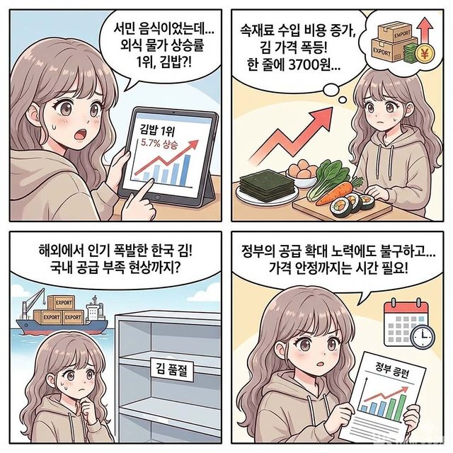 4컷 만화. / 위키푸디