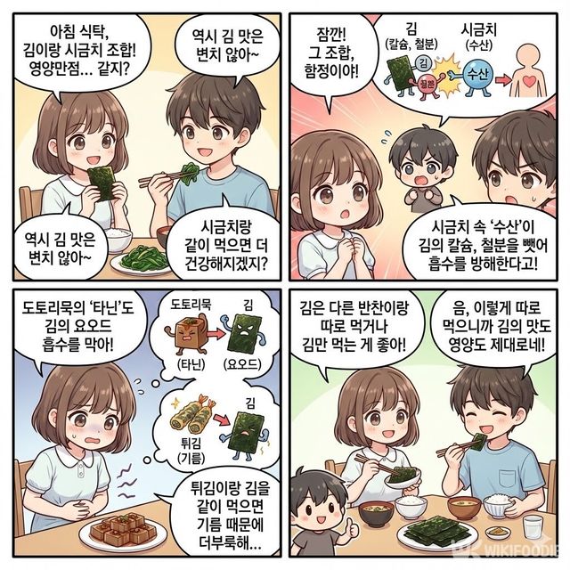 4컷 만화. / 위키푸디