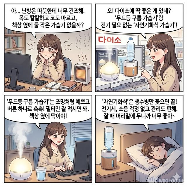 4컷 만화. / 위키푸디