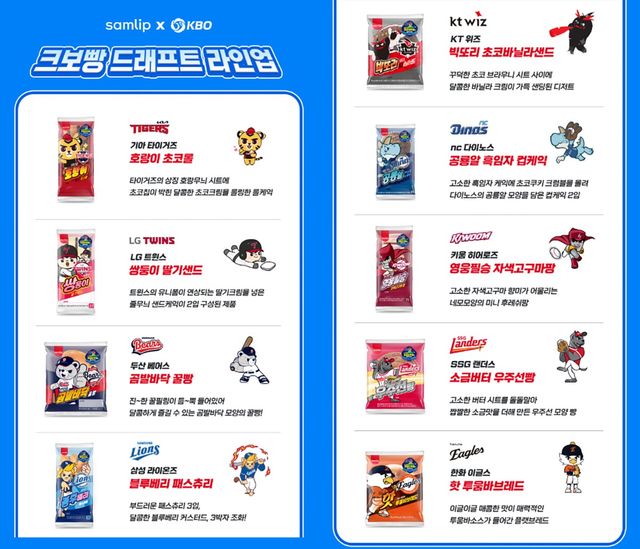 삼립 크보빵 자료사진. / 카카오톡 선물하기