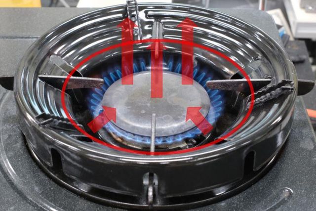 가스레인지 삼발이 사용 예시. / 한국소비자원