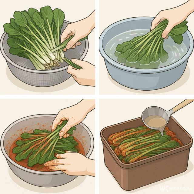 열무김치 네컷만화. / 위키푸디