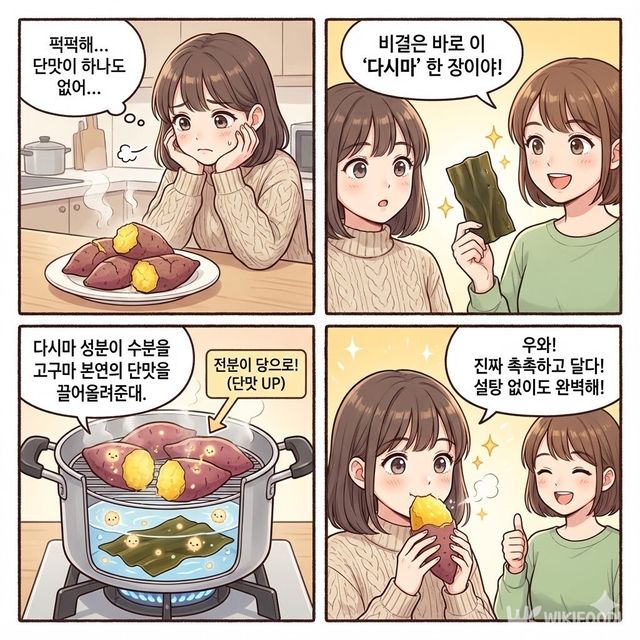 4컷 만화. / 위키푸디