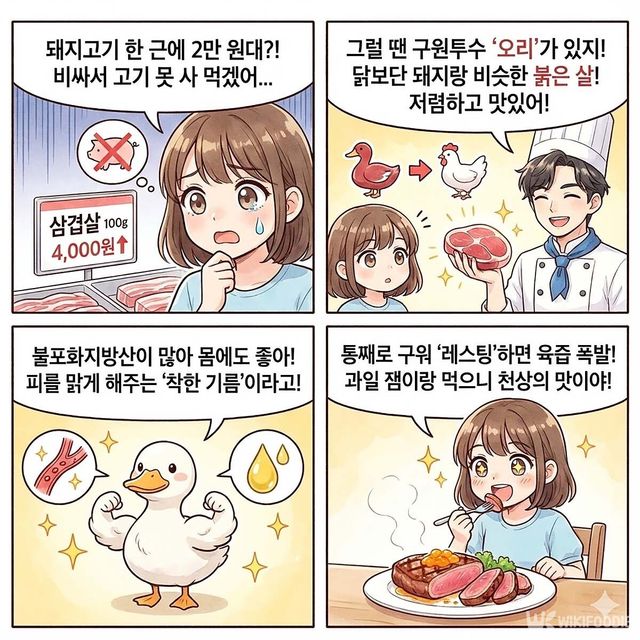 4컷 만화. / 위키푸디