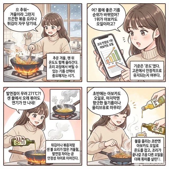 4컷 만화. / 위키푸디