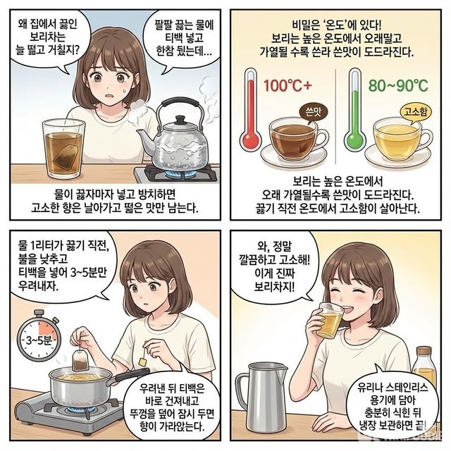 4컷 만화. / 위키푸디